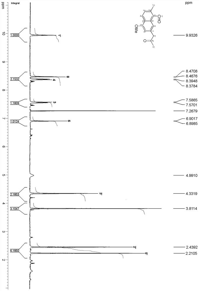 A kind of naphthalene formaldehyde compound with antibacterial activity, its preparation method and its use in cigarette paper