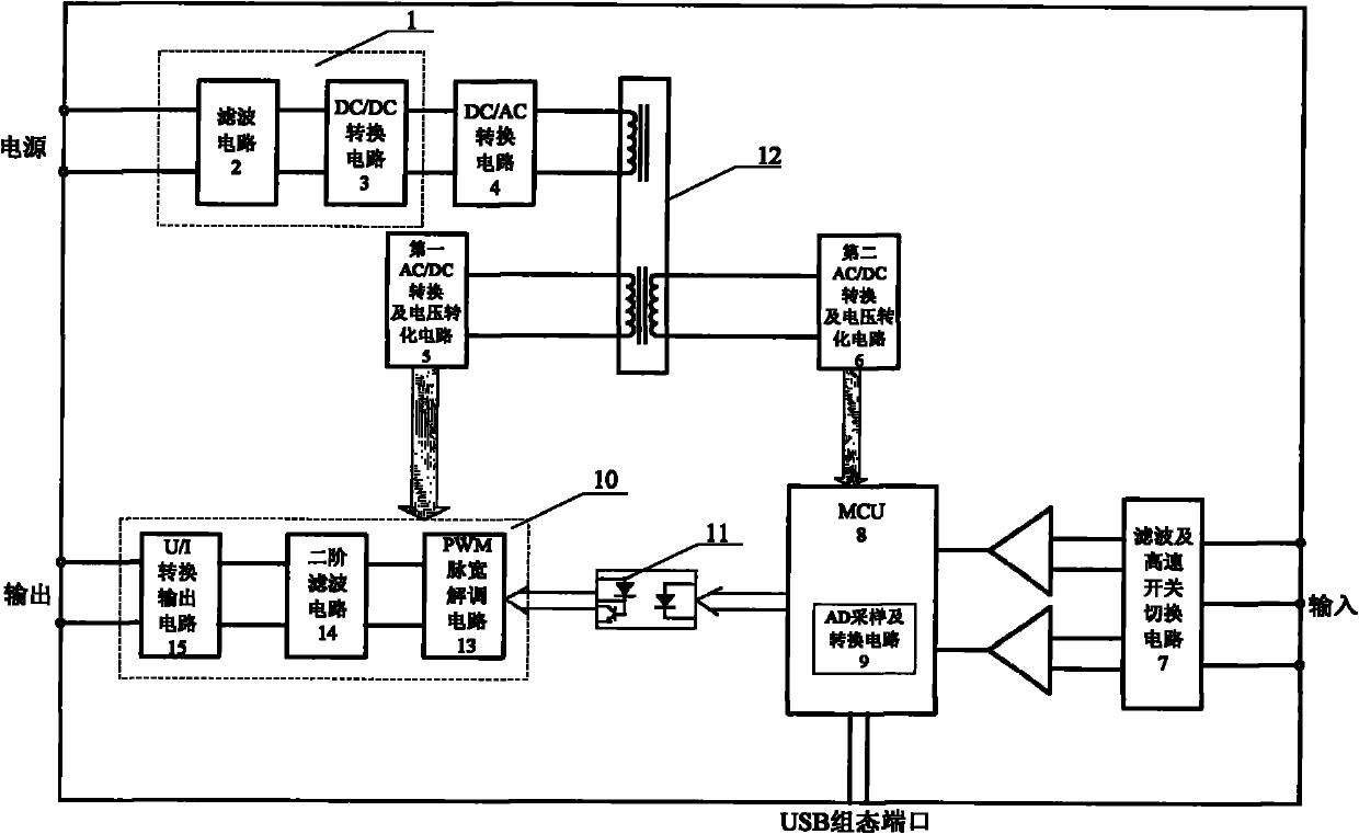 Intrinsically safe explosionproof type intelligent temperature transmitting system