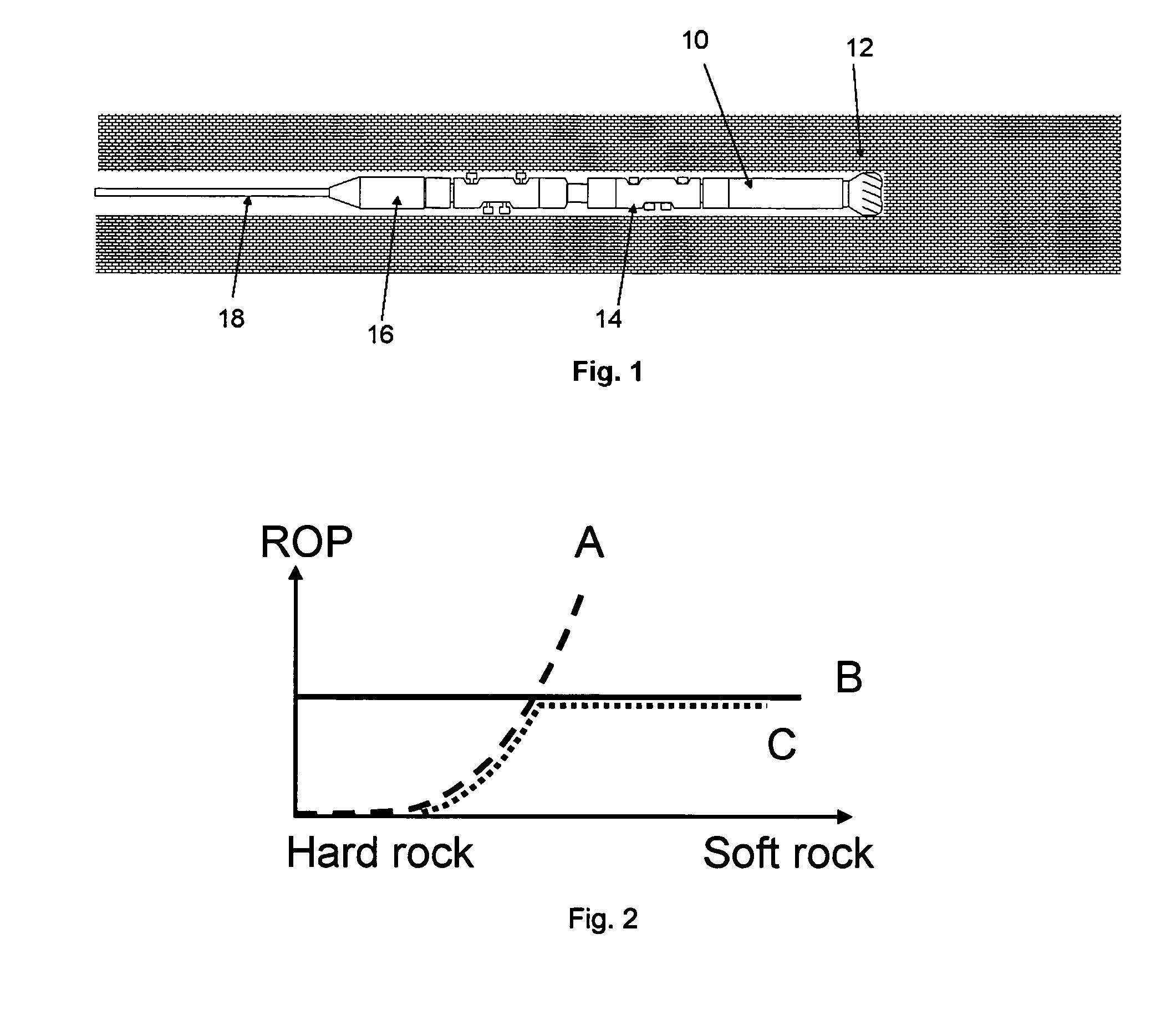 Drilling System