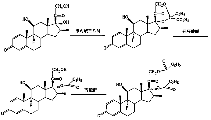 Preparation method of betamethasone 17 alpha-propionate