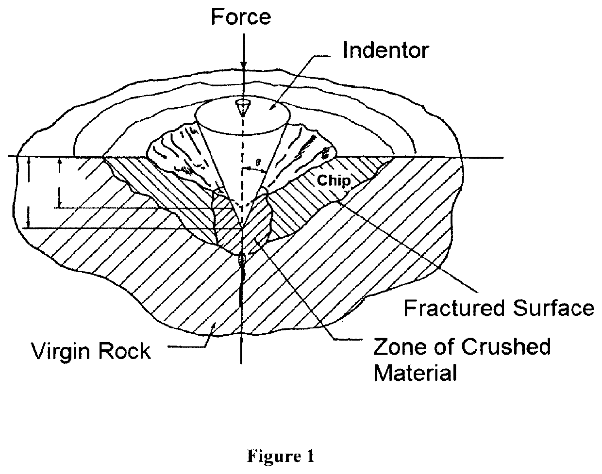 Drill bits