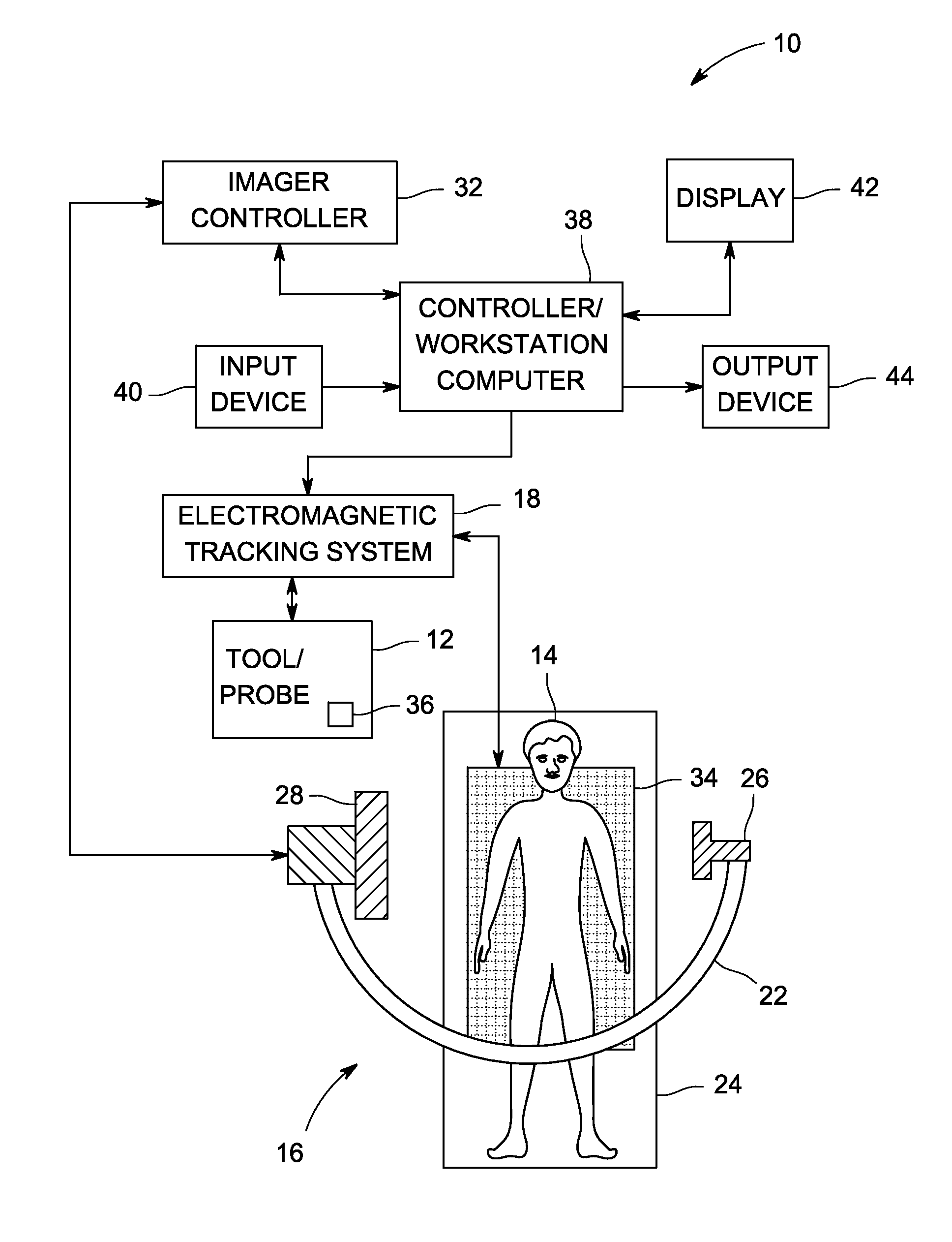 System and method for processing navigational sensor data