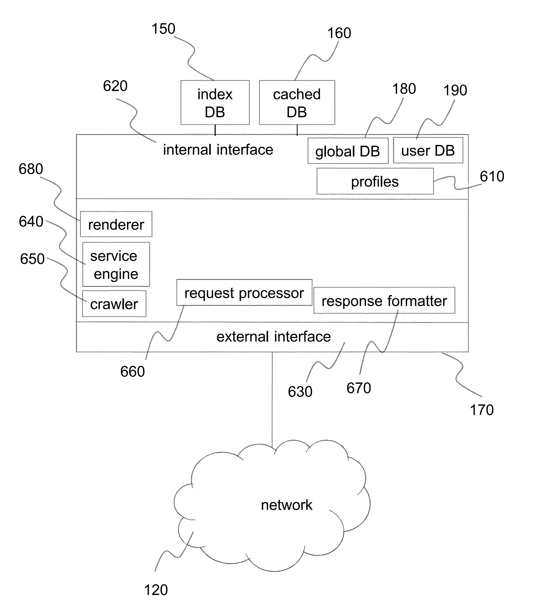 Dynamic assessment system