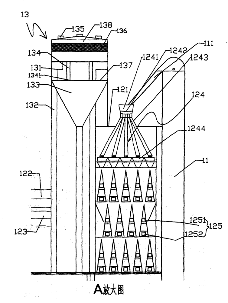 Comprehensive and recycling utilization method of coal pyrolysis gases