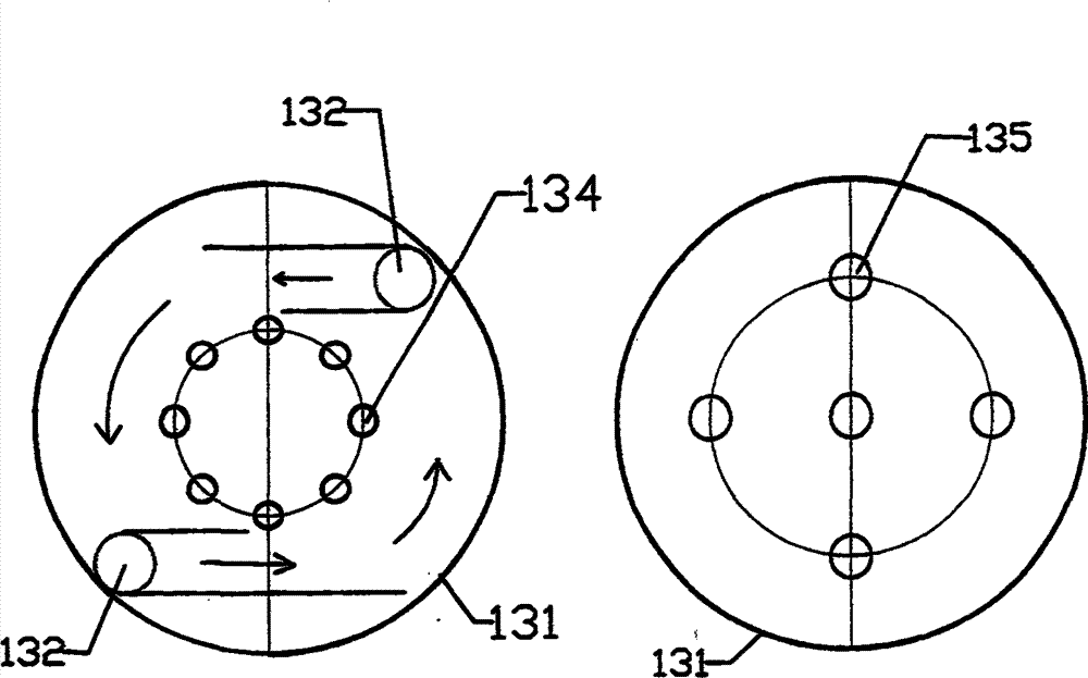 Comprehensive and recycling utilization method of coal pyrolysis gases