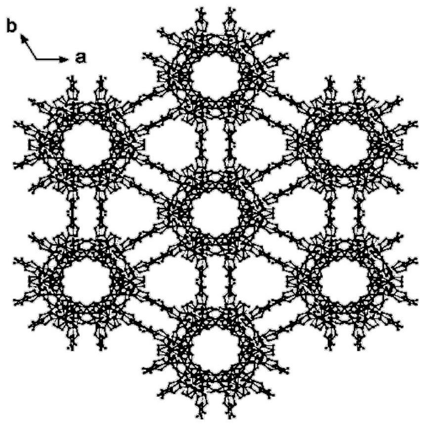 Metal-organic framework material as well as preparation method and application thereof