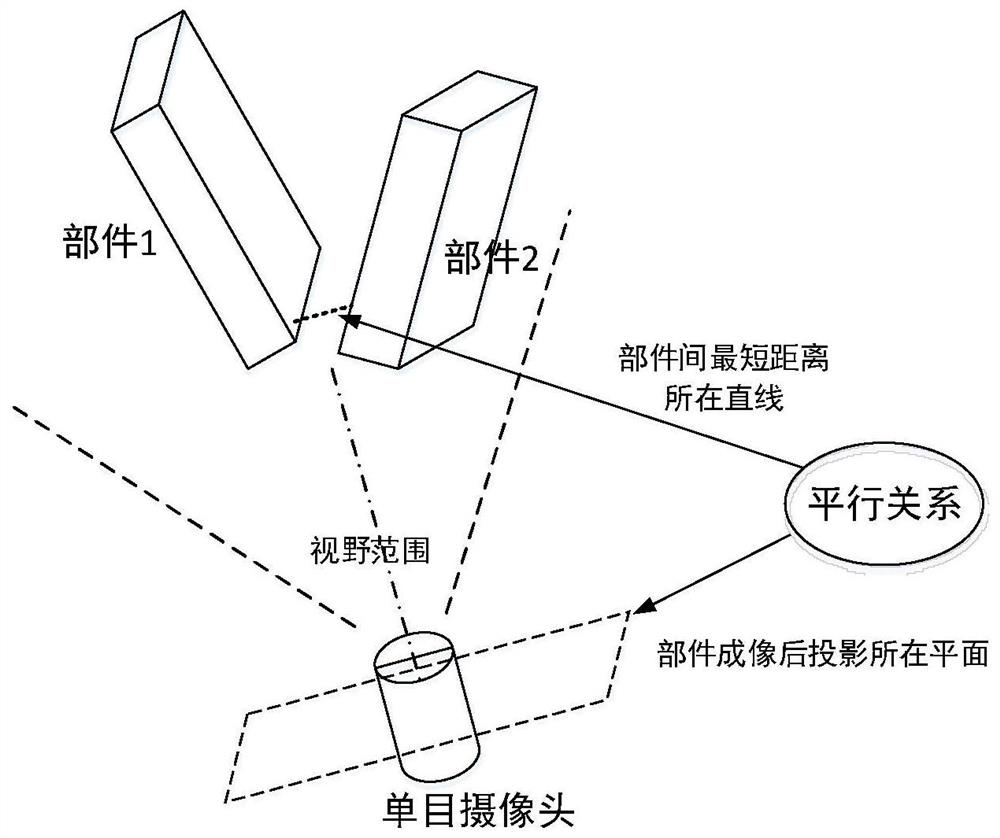 Anti-collision detection method and device oriented to multiple cooperative robots