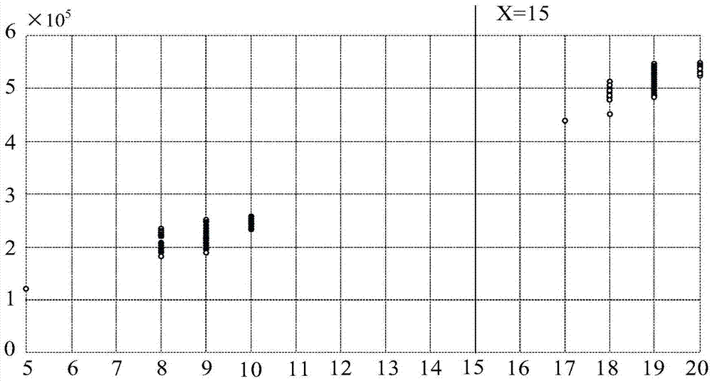 Audio data parsing method and device