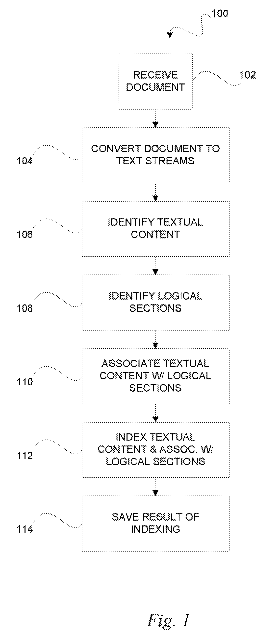 Indexing and searching product identifiers