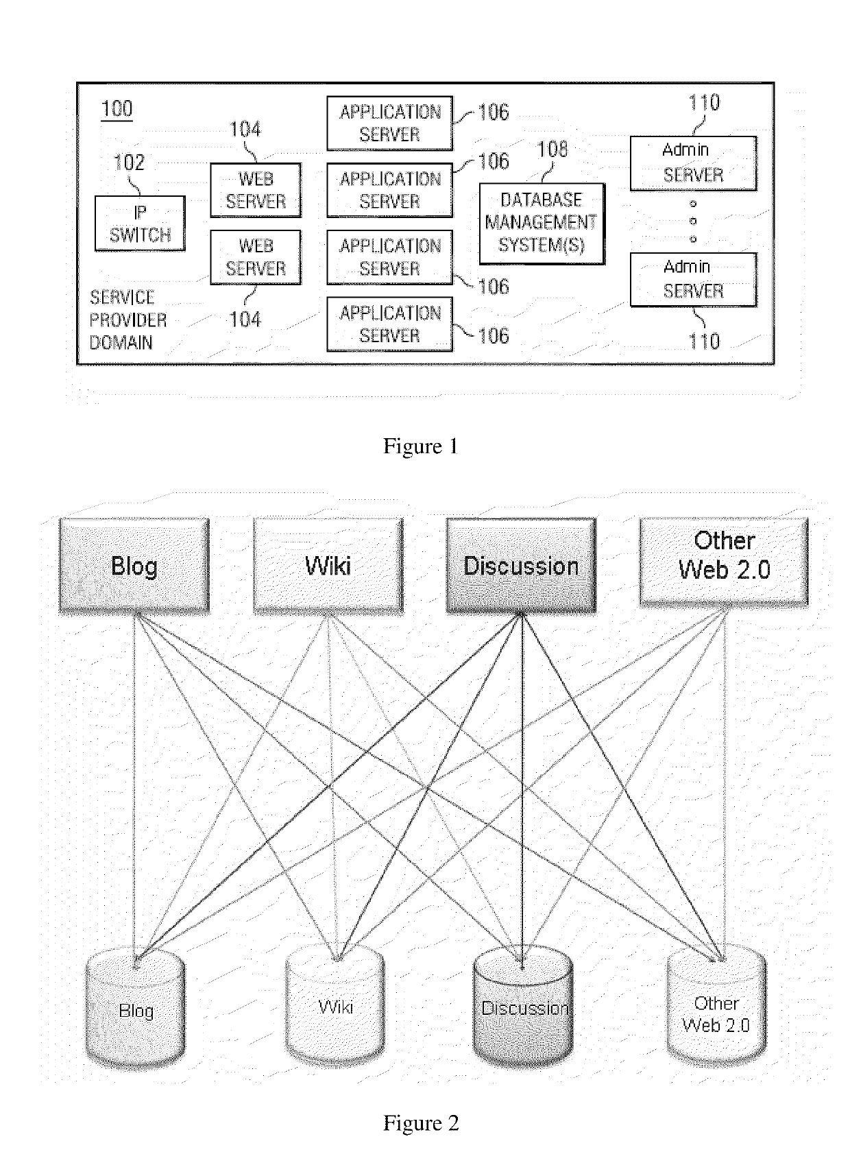 Hosted system for enabling enterprises to build and operate online communities