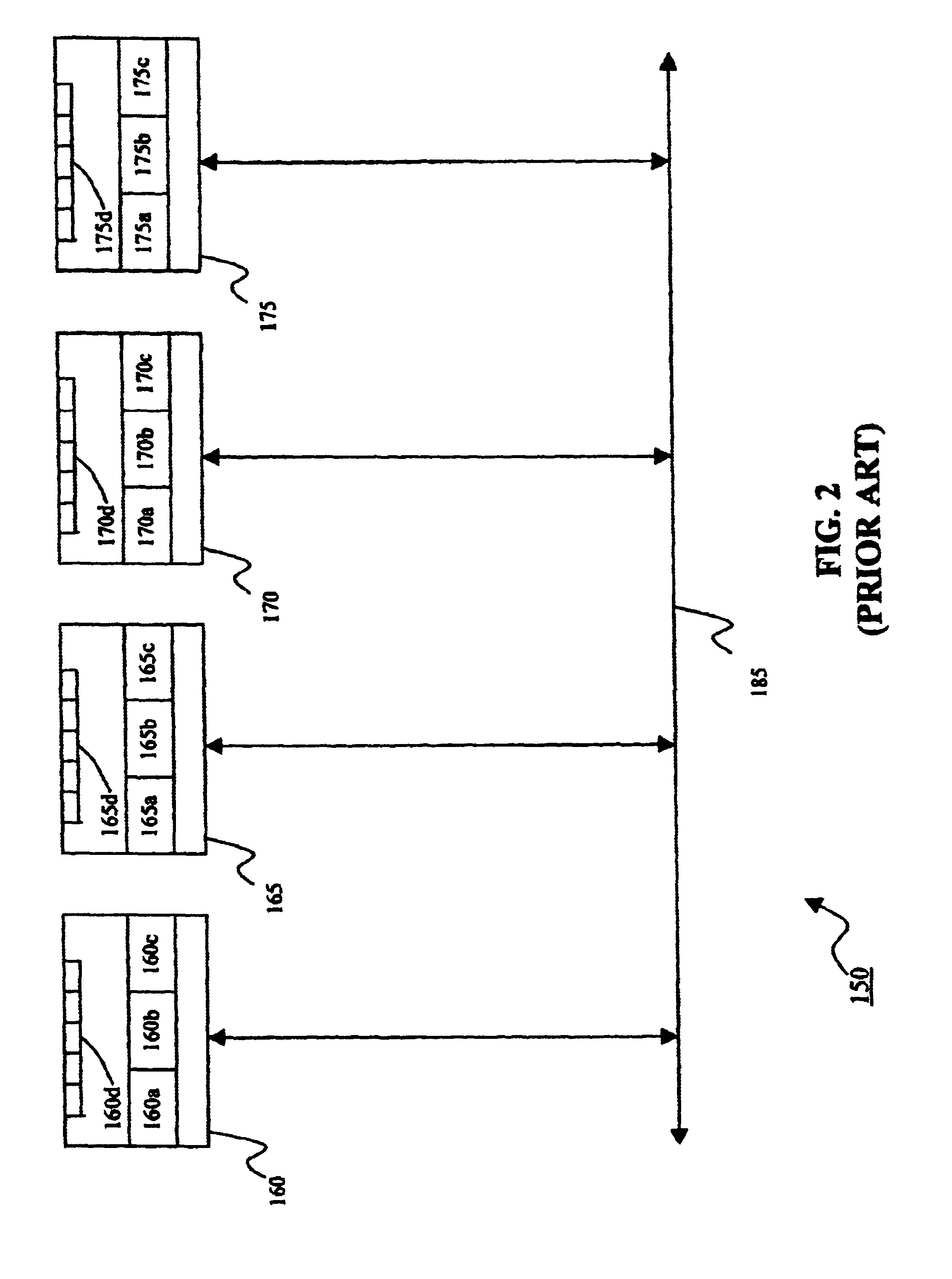 Distributed switch memory architecture