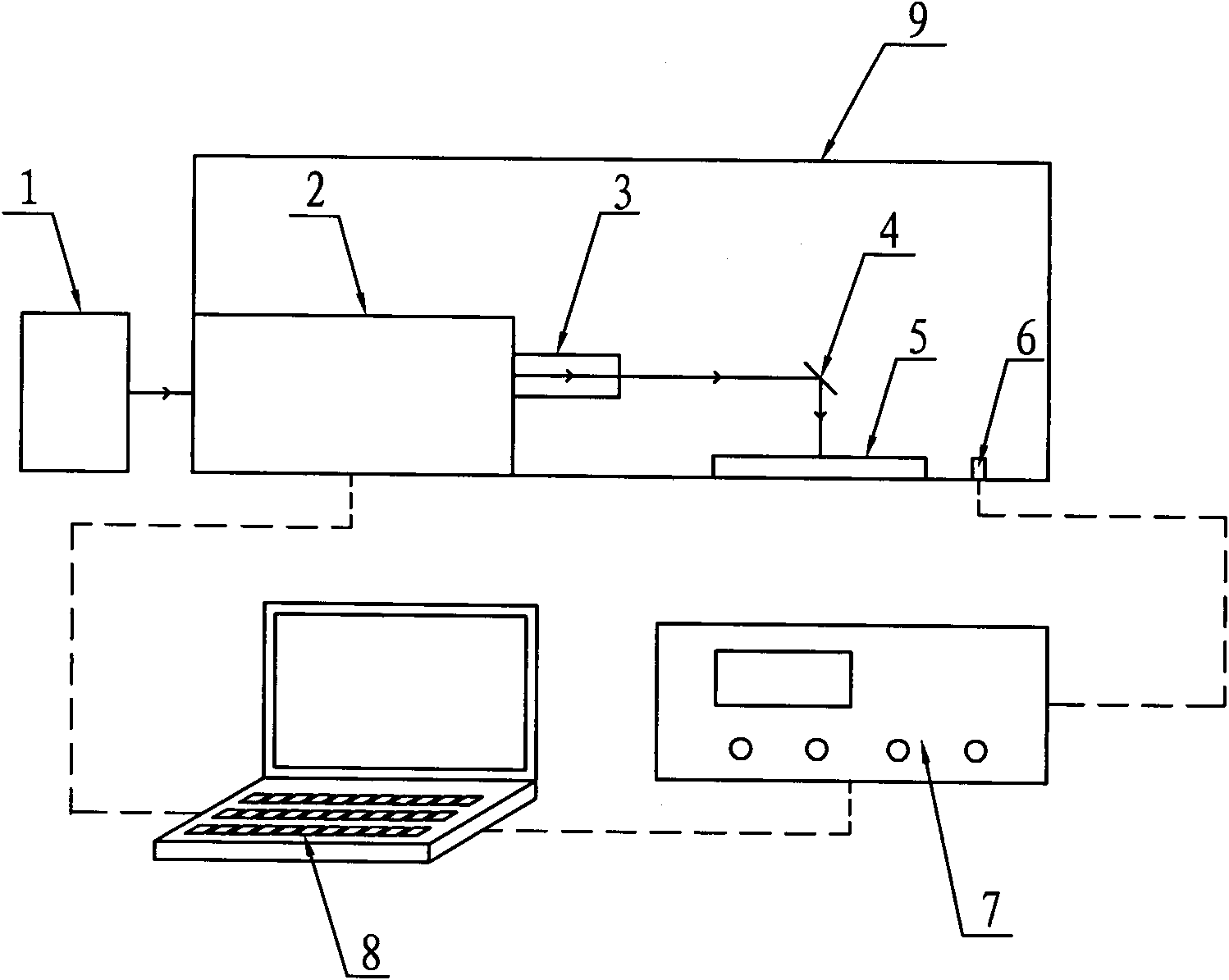 Simulation test device of transmittance of battery pack euphotic layer and test method thereof