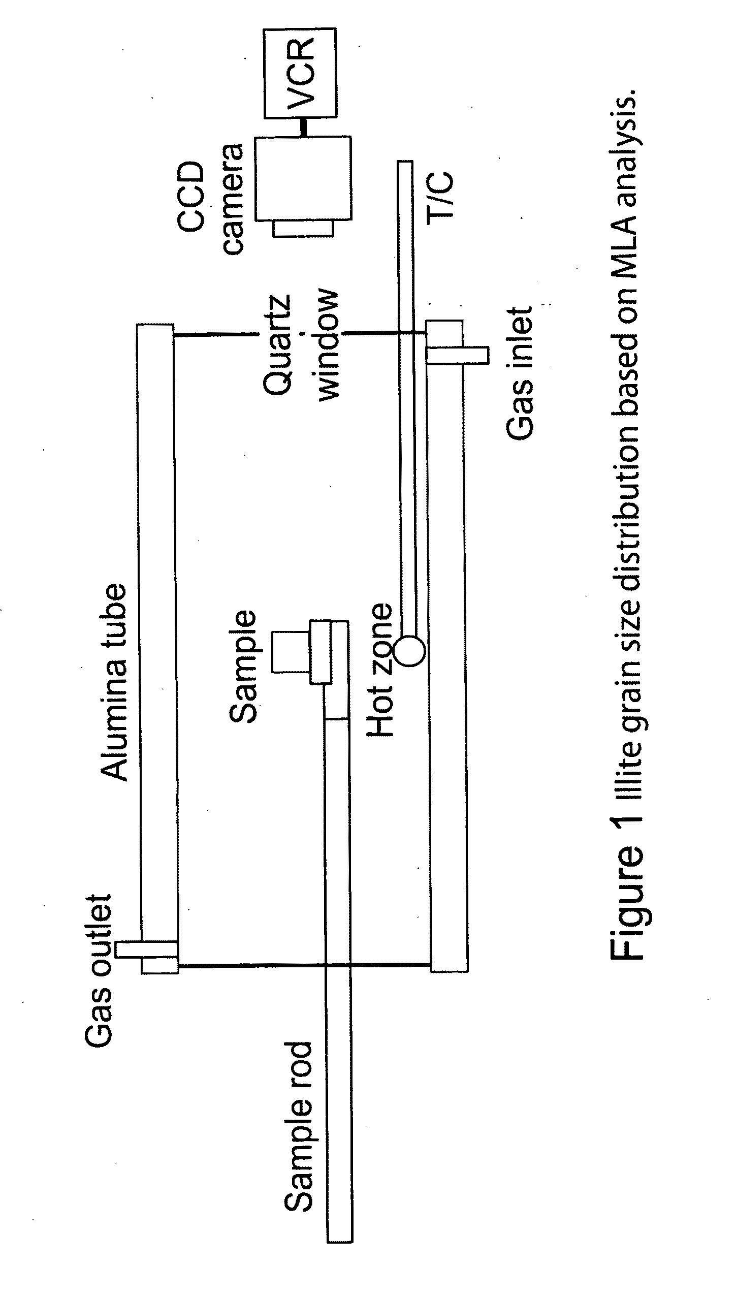 Explosive mixtures containing readily gasified additives