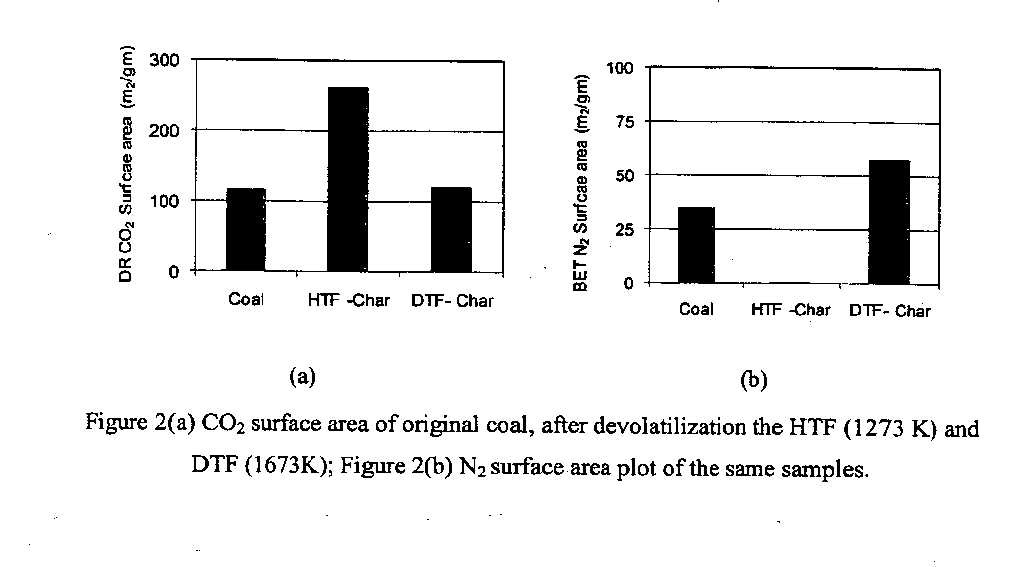 Explosive mixtures containing readily gasified additives