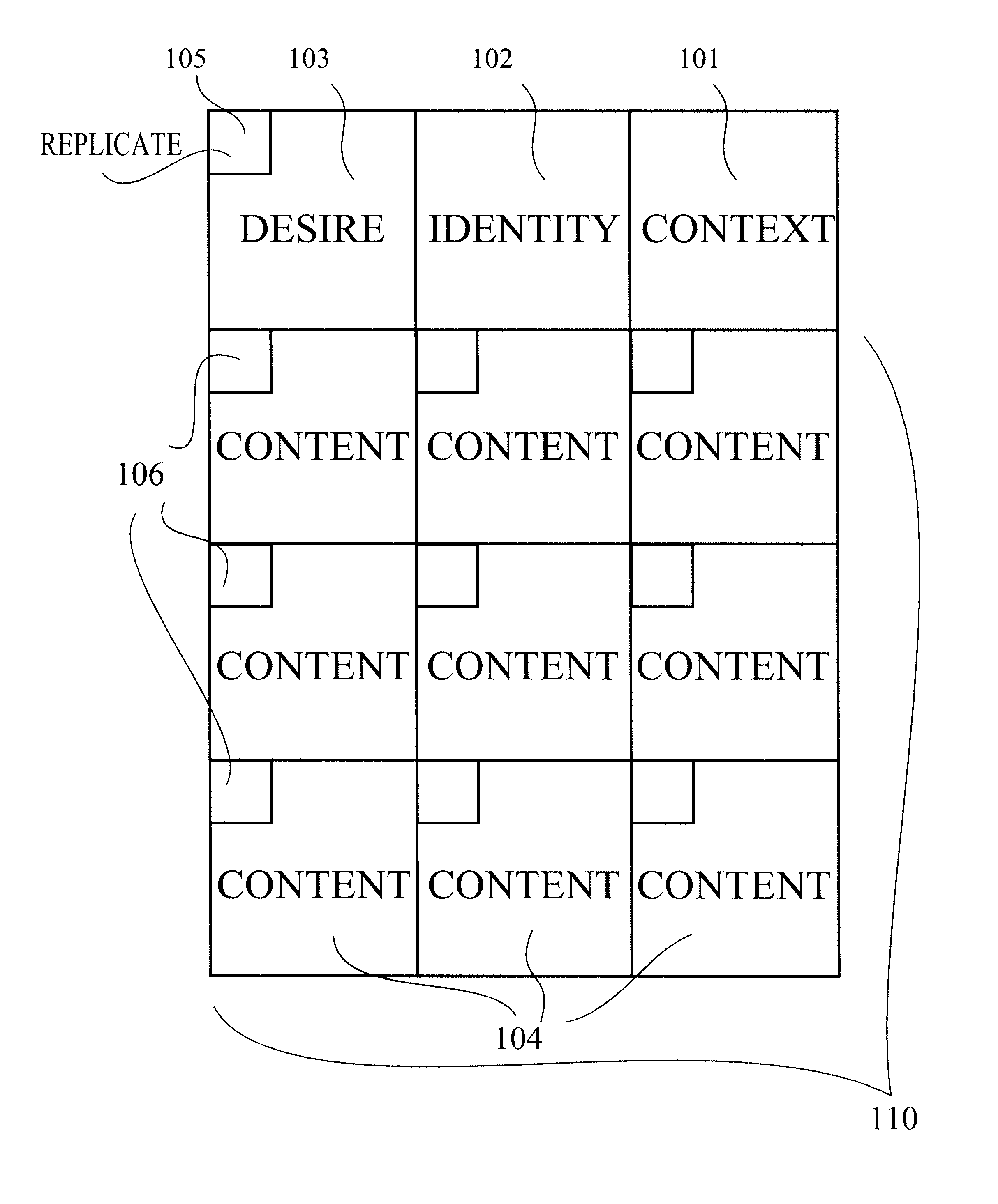 Method and device for finding, collecting and acting upon units of information