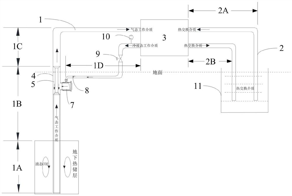 Geothermal energy extraction device and method