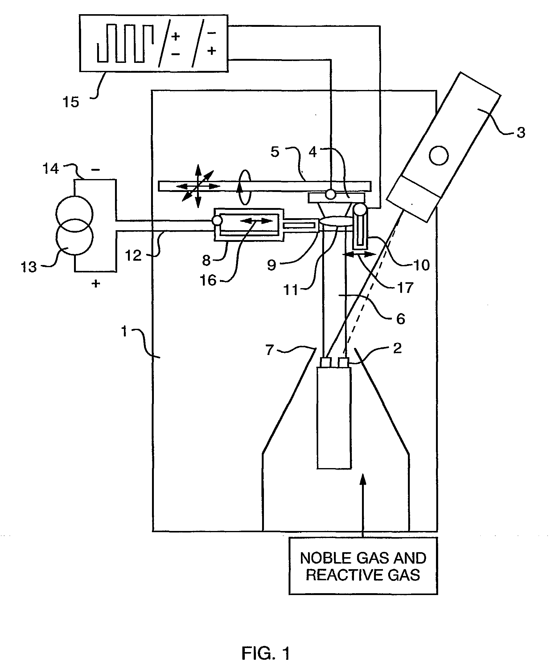 Process and apparatus for plasma activated depositions in a vacuum