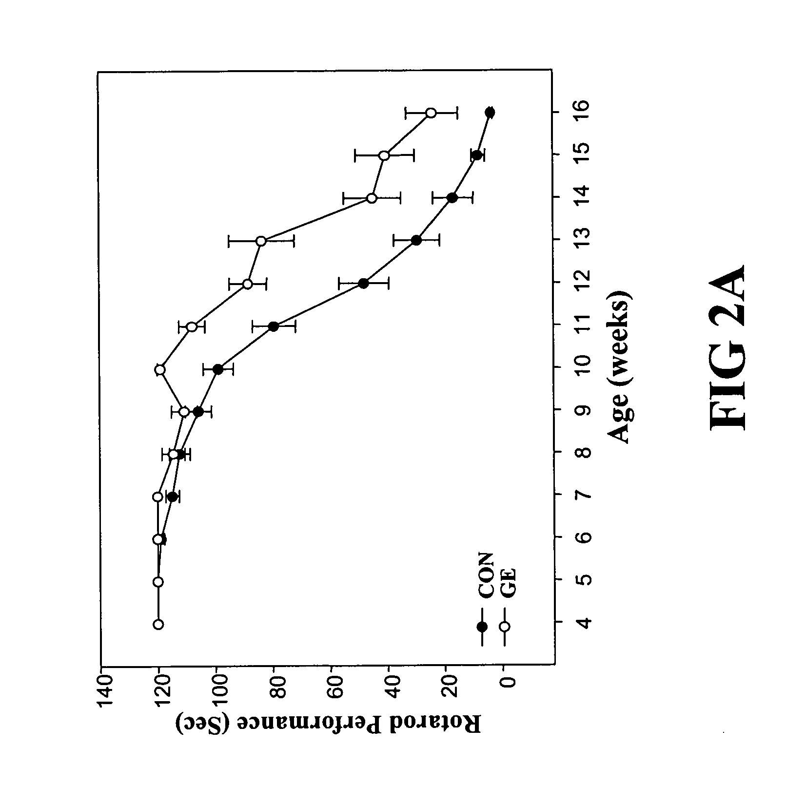 Method of making and using an adenosine analogue