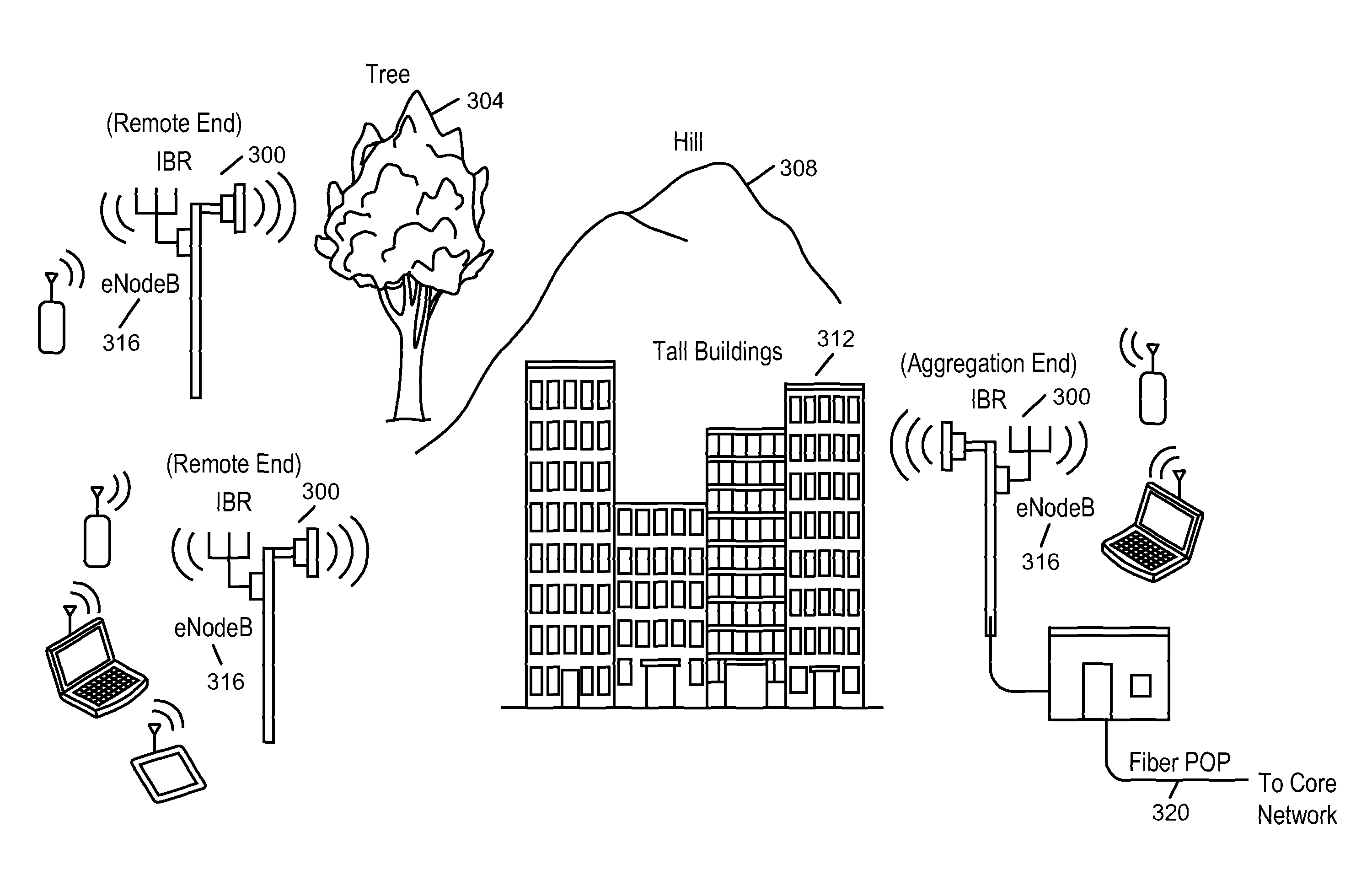 Intelligent backhaul system