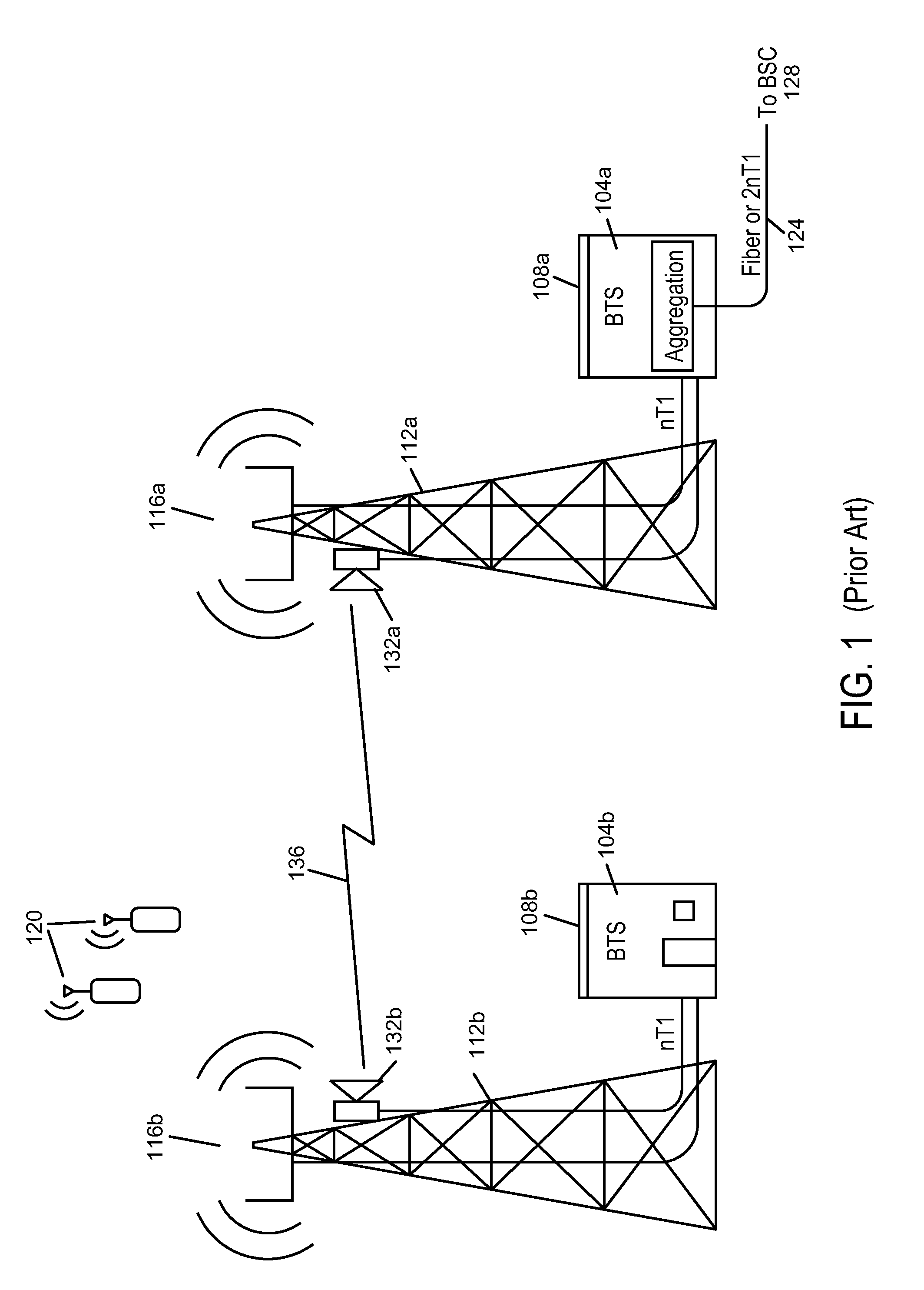 Intelligent backhaul system