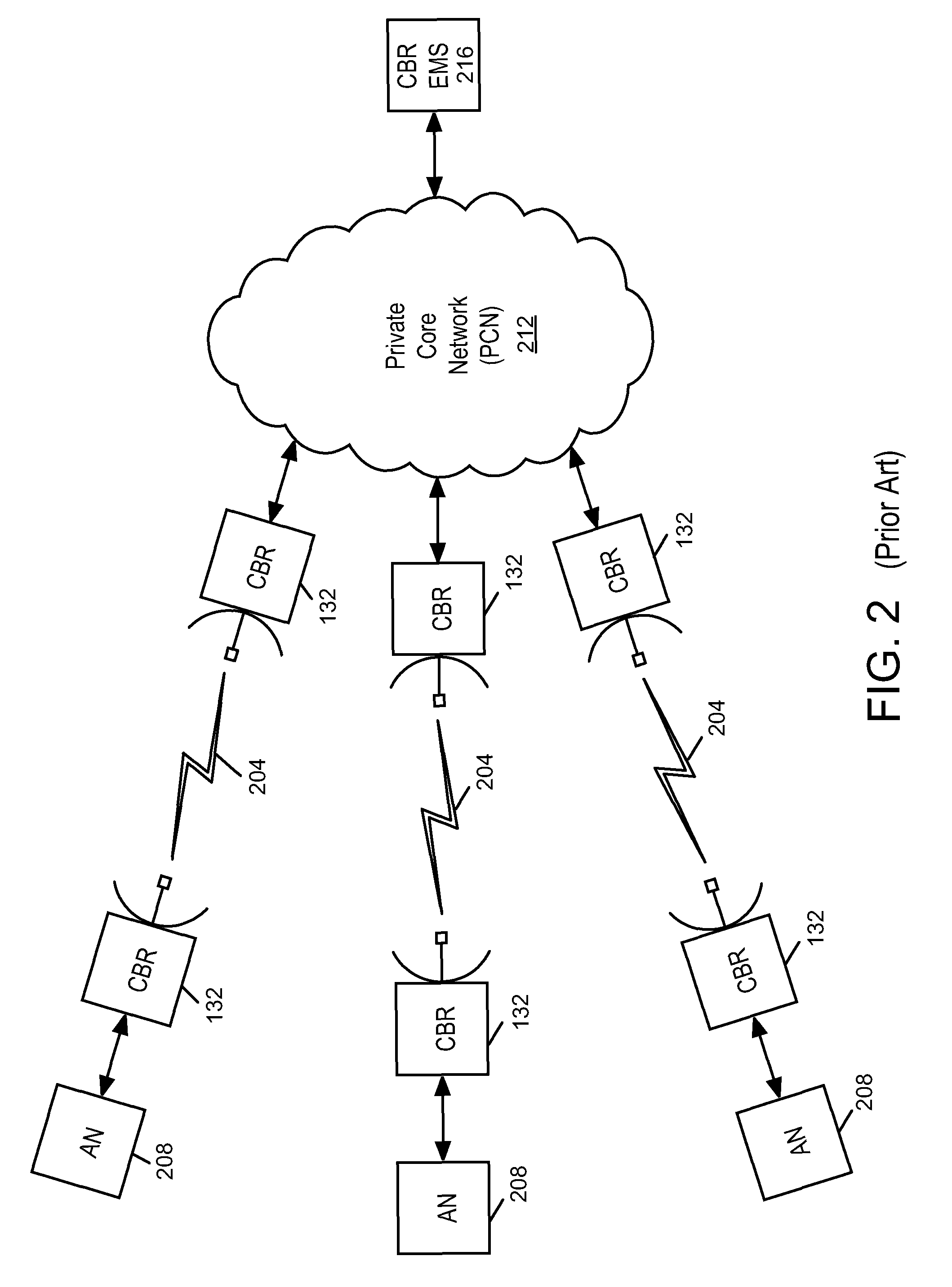 Intelligent backhaul system