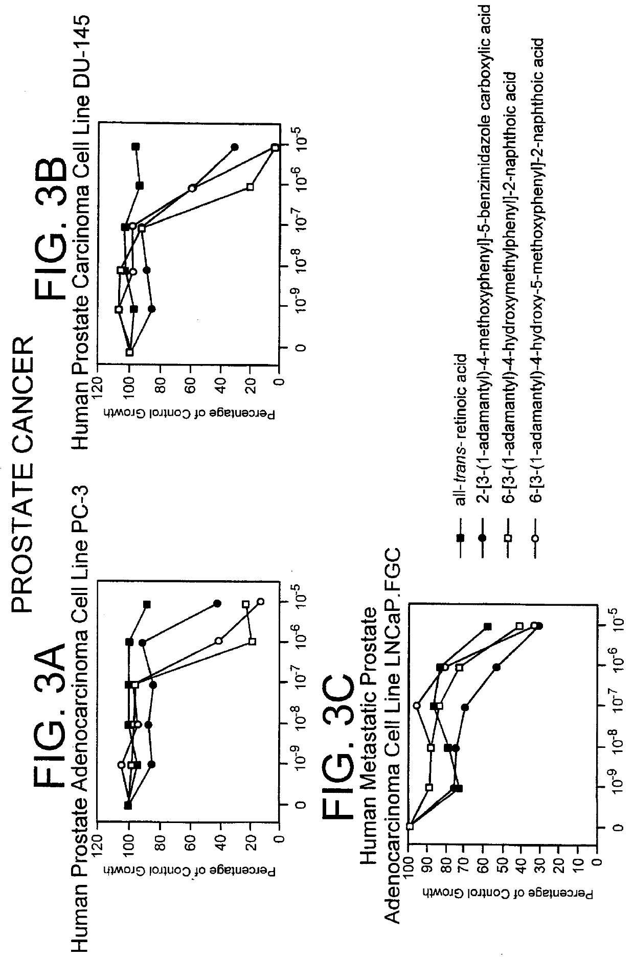 Apoptosis inducing adamantyl derivatives and their usage as anti-cancer agents