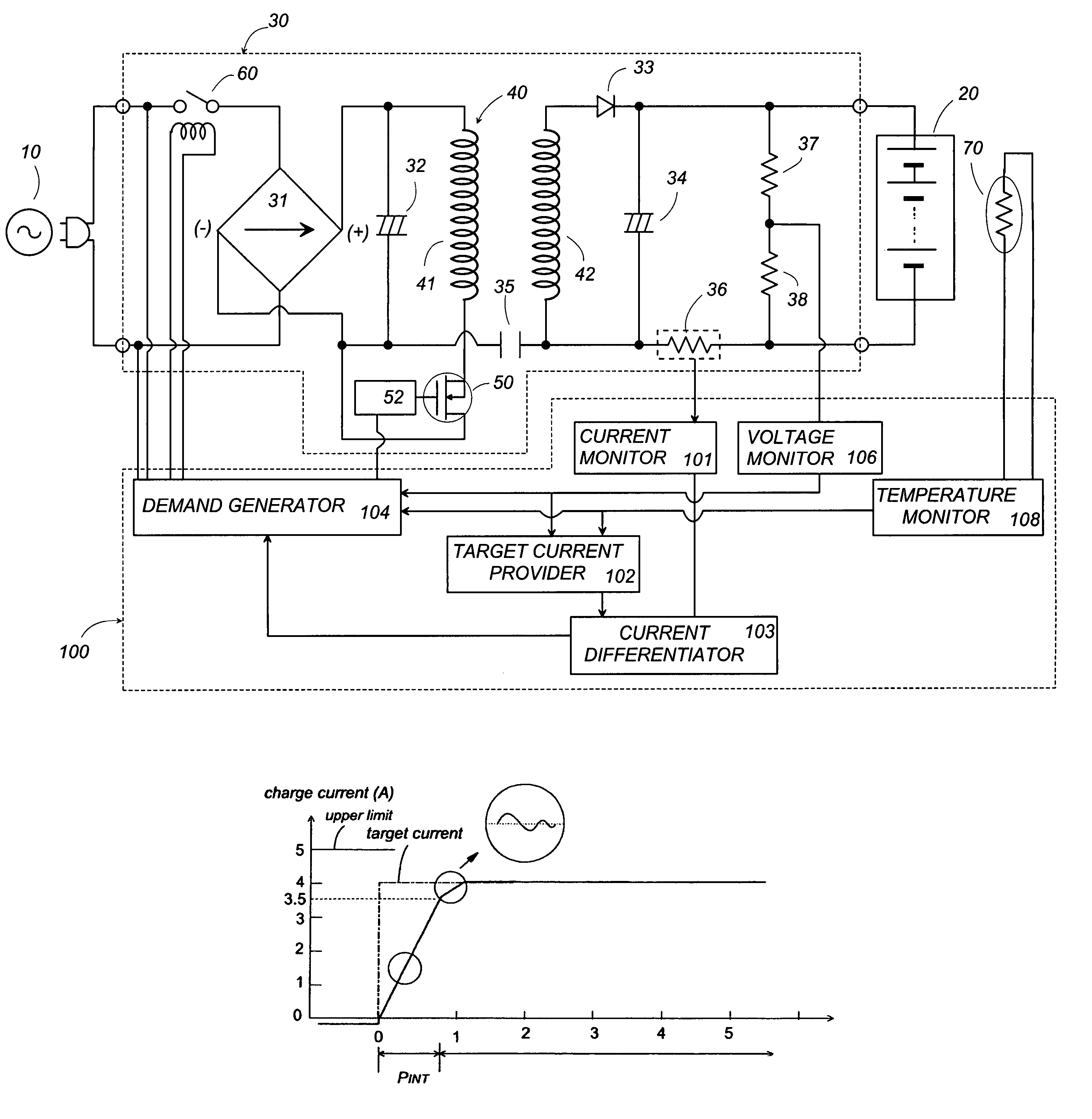 Constant-current battery charger