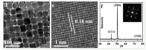 Nano-copper catalyst, preparation method thereof and application to synthesis of acetic acid or ammonia