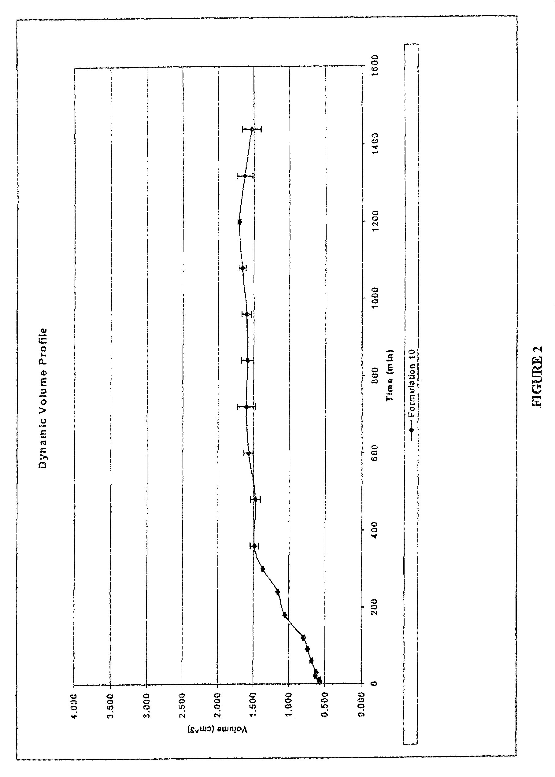 Hydrostatic delivery system for controlled delivery of agent