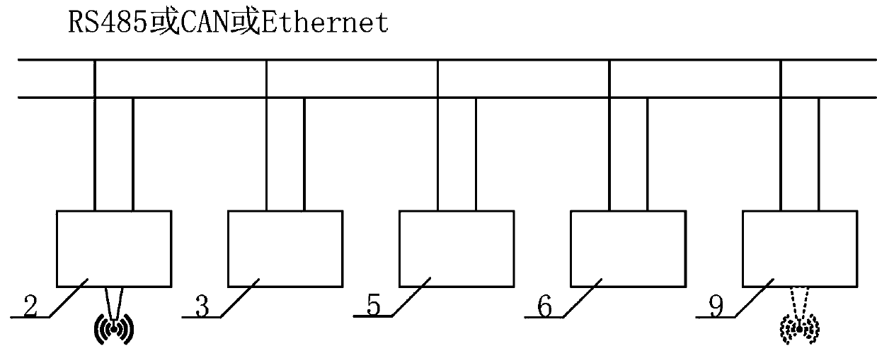 Charging shore power system and charging method of high-capacity electric ship