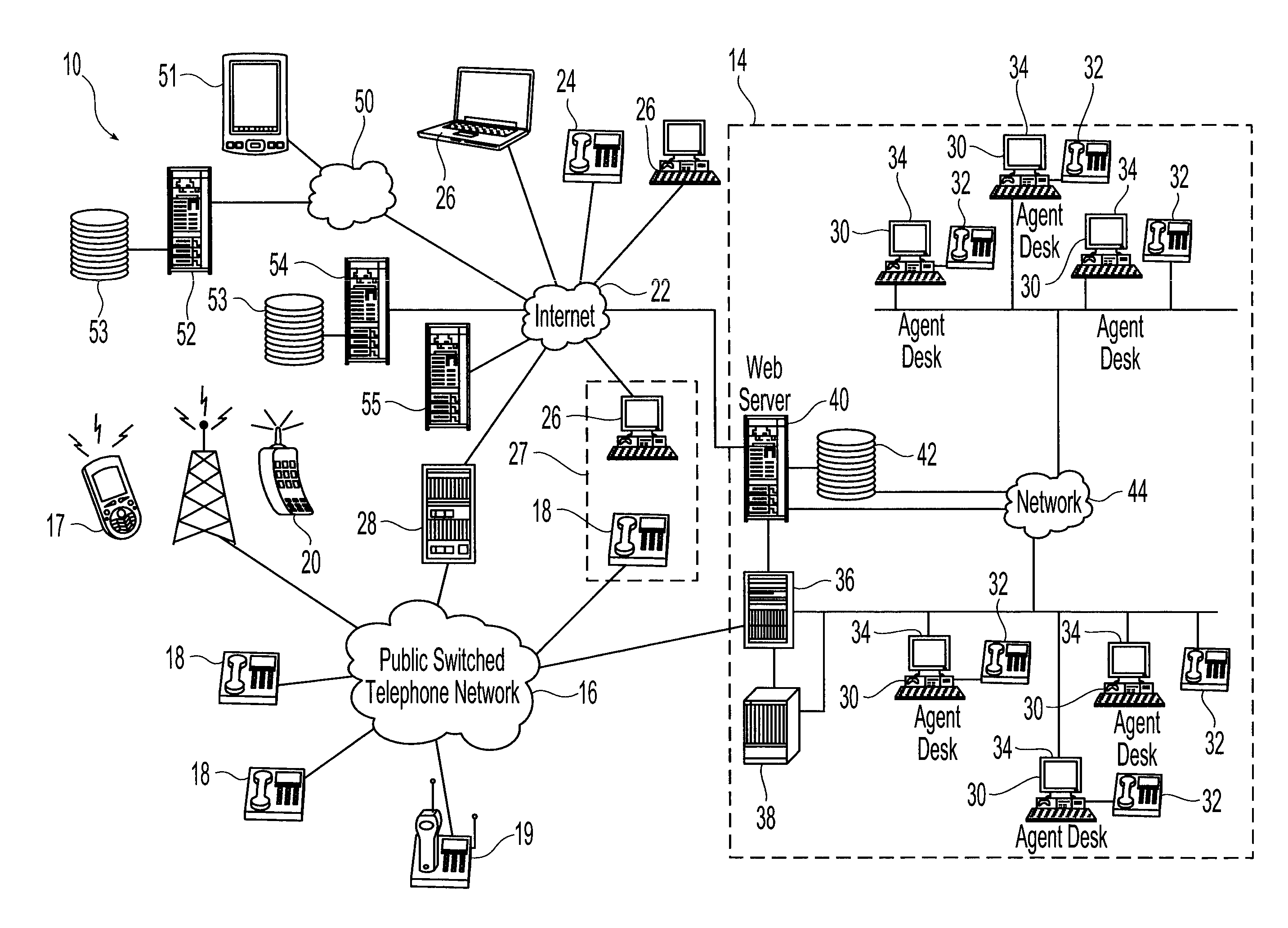 Method for intelligent and automated transmission of local context in converged signaling