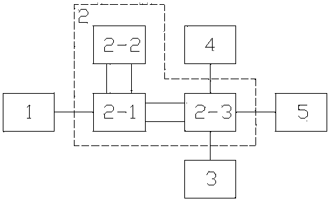 CCD detecting device