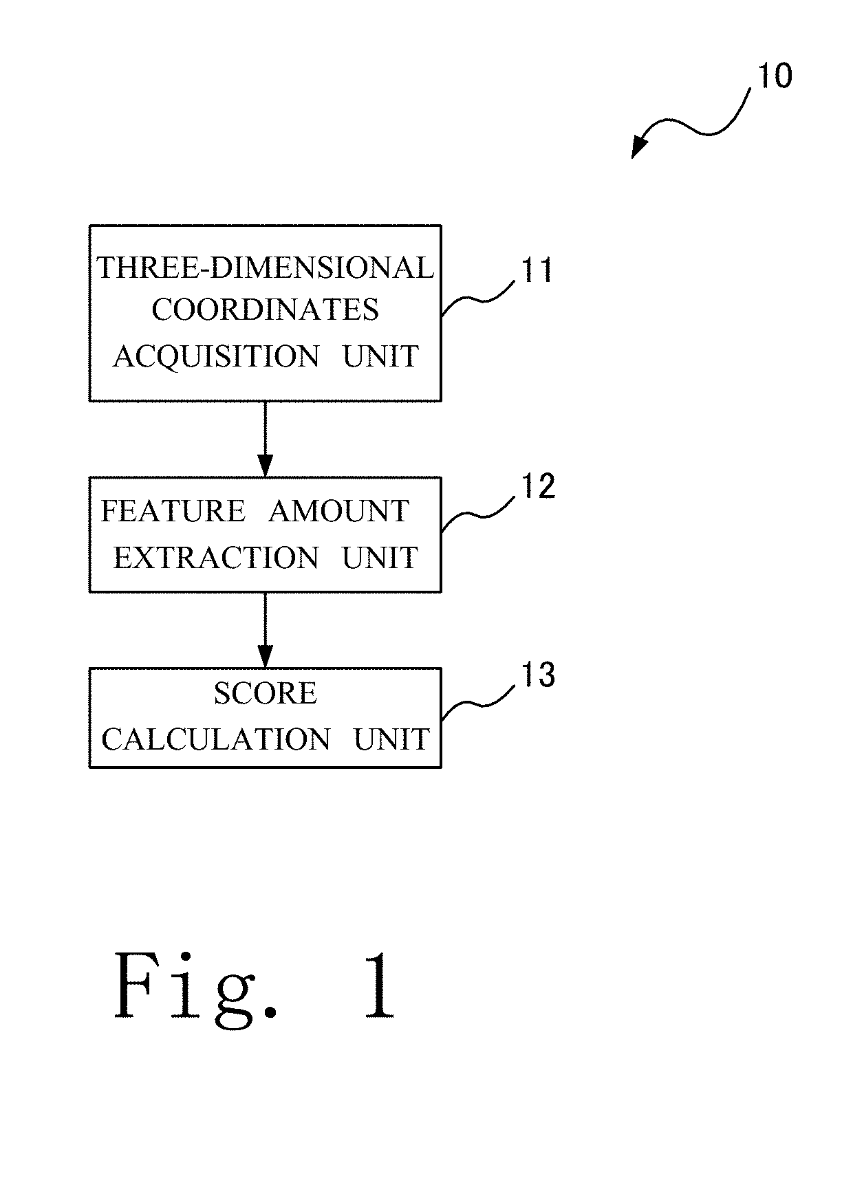 Health condition estimation device