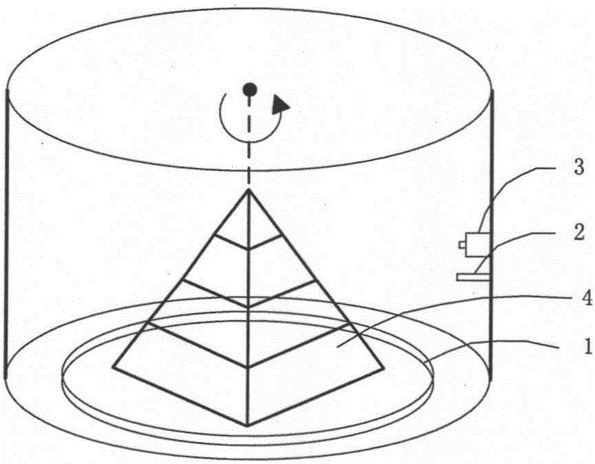 Three-dimensional scanning magic box