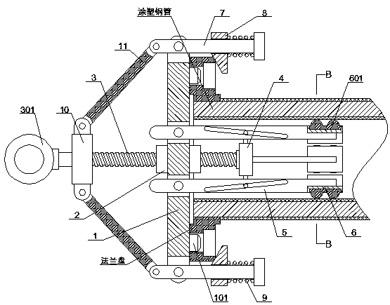 Protective device with flange plastic-coated steel tube and protective packaging method thereof