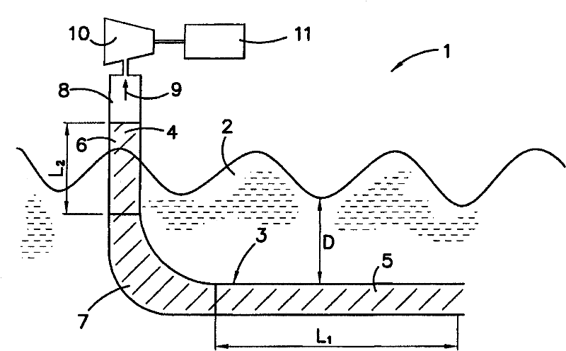 Improvements in ocean wave energy extraction