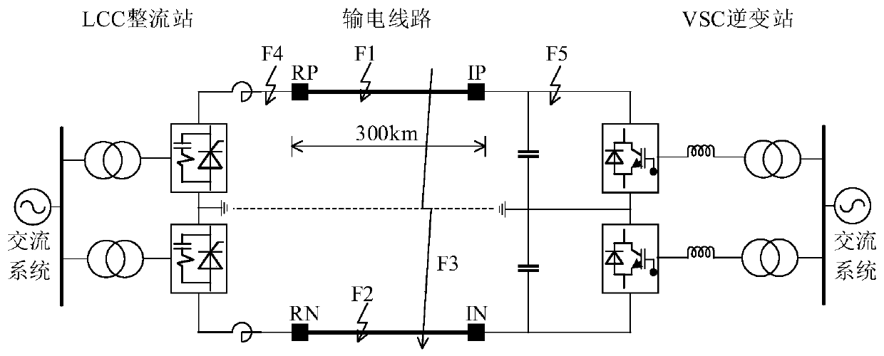 A longitudinal traveling wave protection method for hybrid HVDC transmission lines