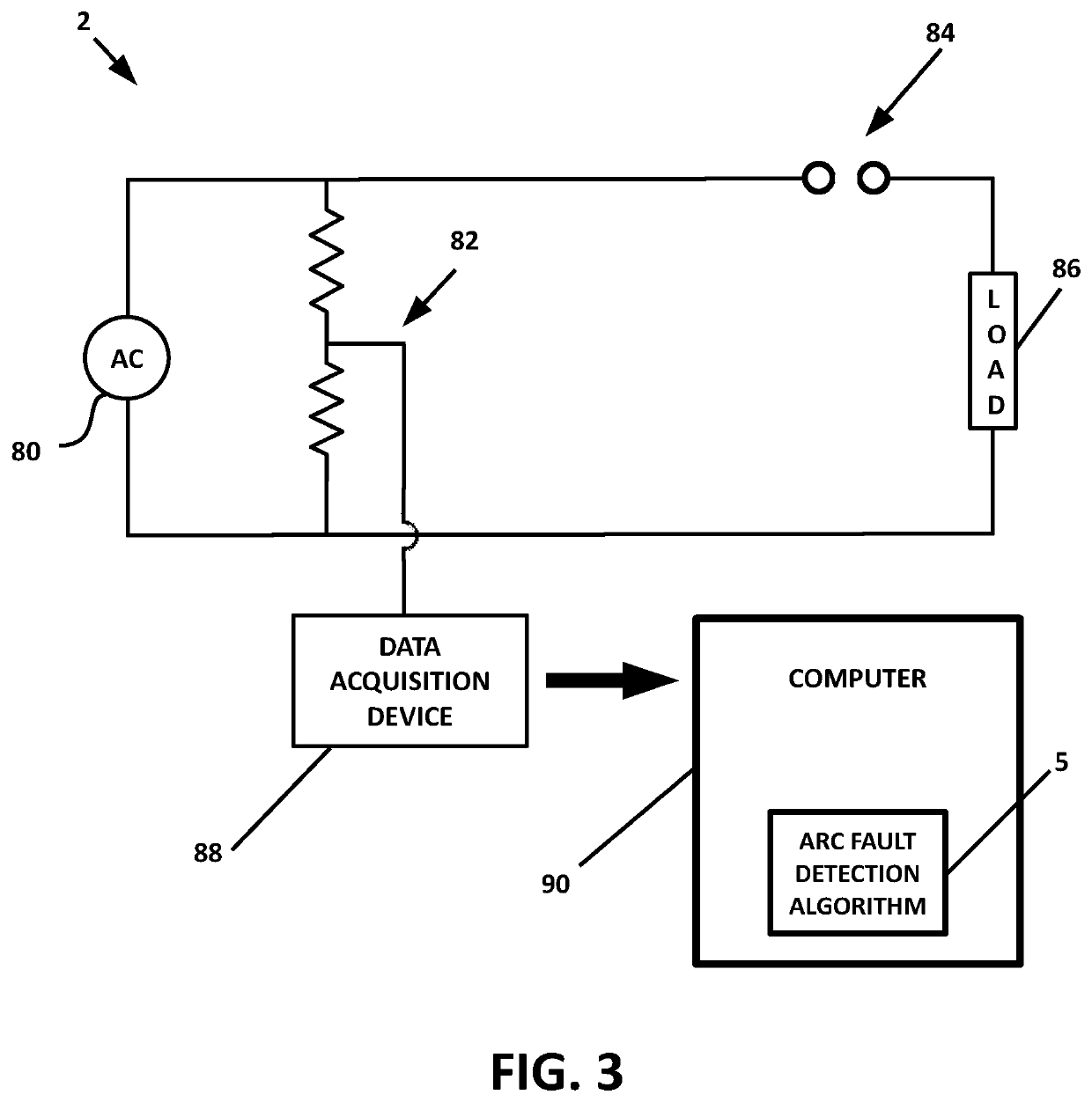 Method for AC arc fault detection using multidimensional energy points