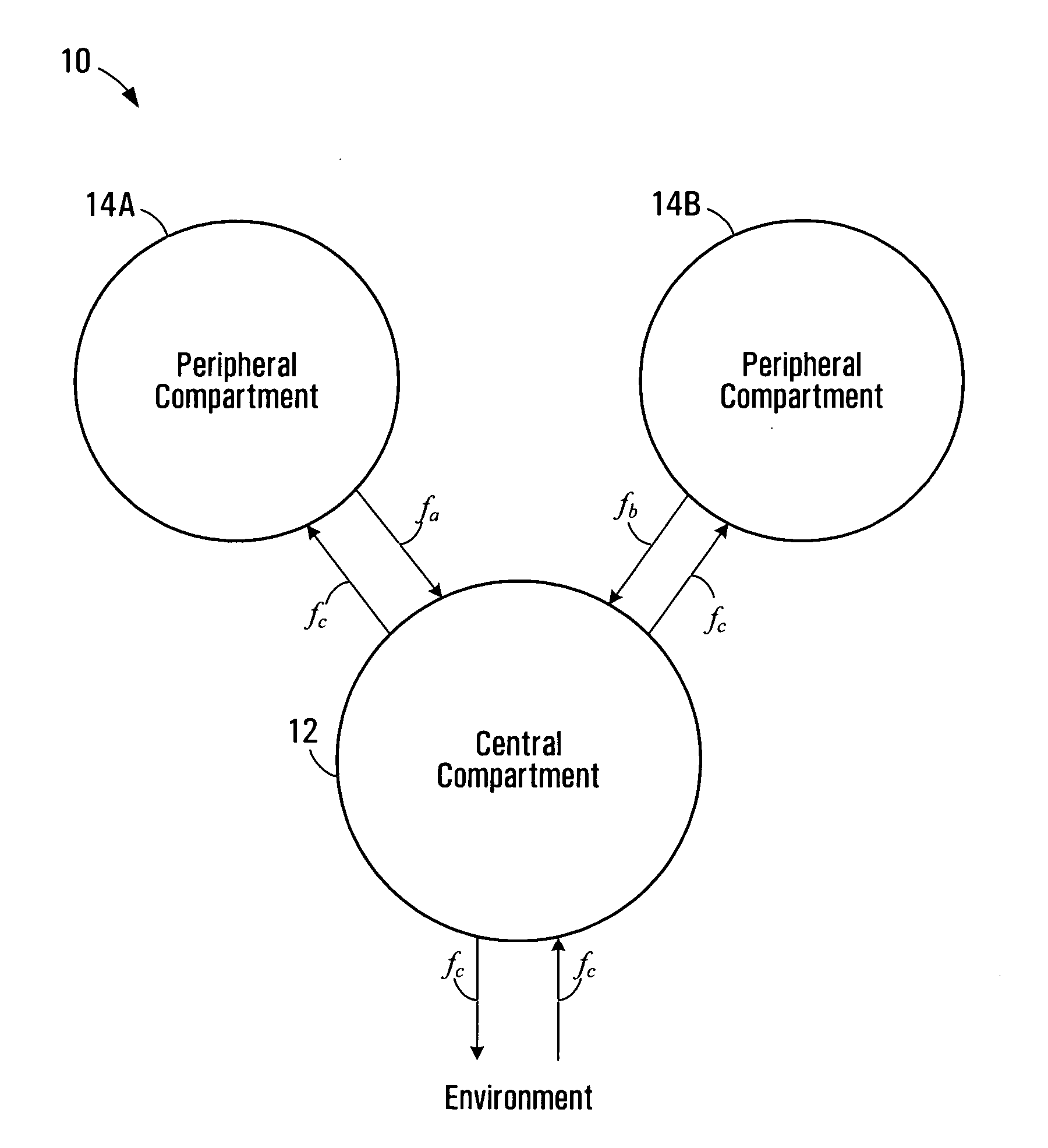 Method and device for predicting risk of decompression sickness