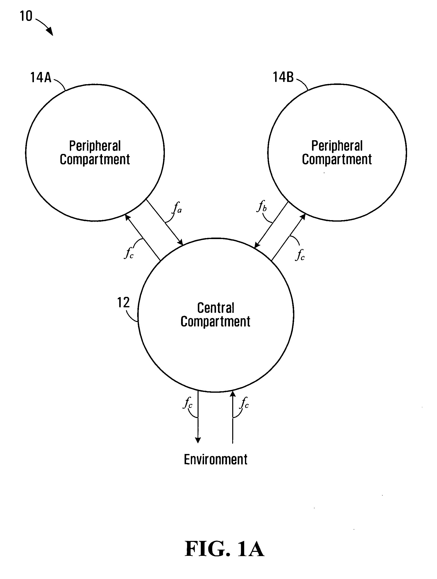 Method and device for predicting risk of decompression sickness