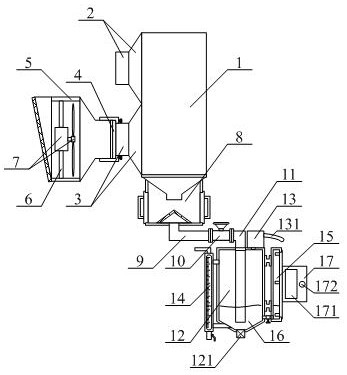 Drainage equipment of automatic heating furnace air preheater