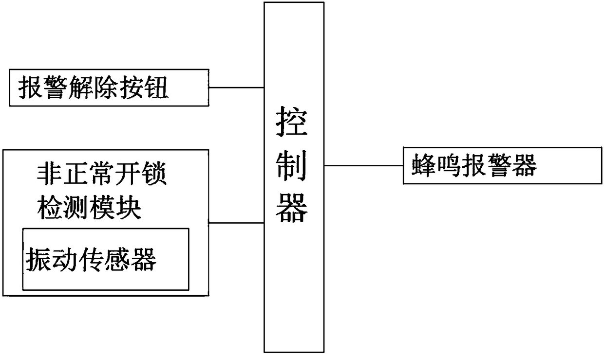 Electric car charging device with anti-theft function