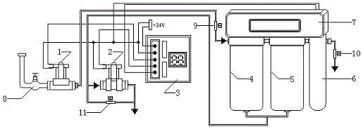 Integral water purifier with sterilizing function and manufacturing method thereof