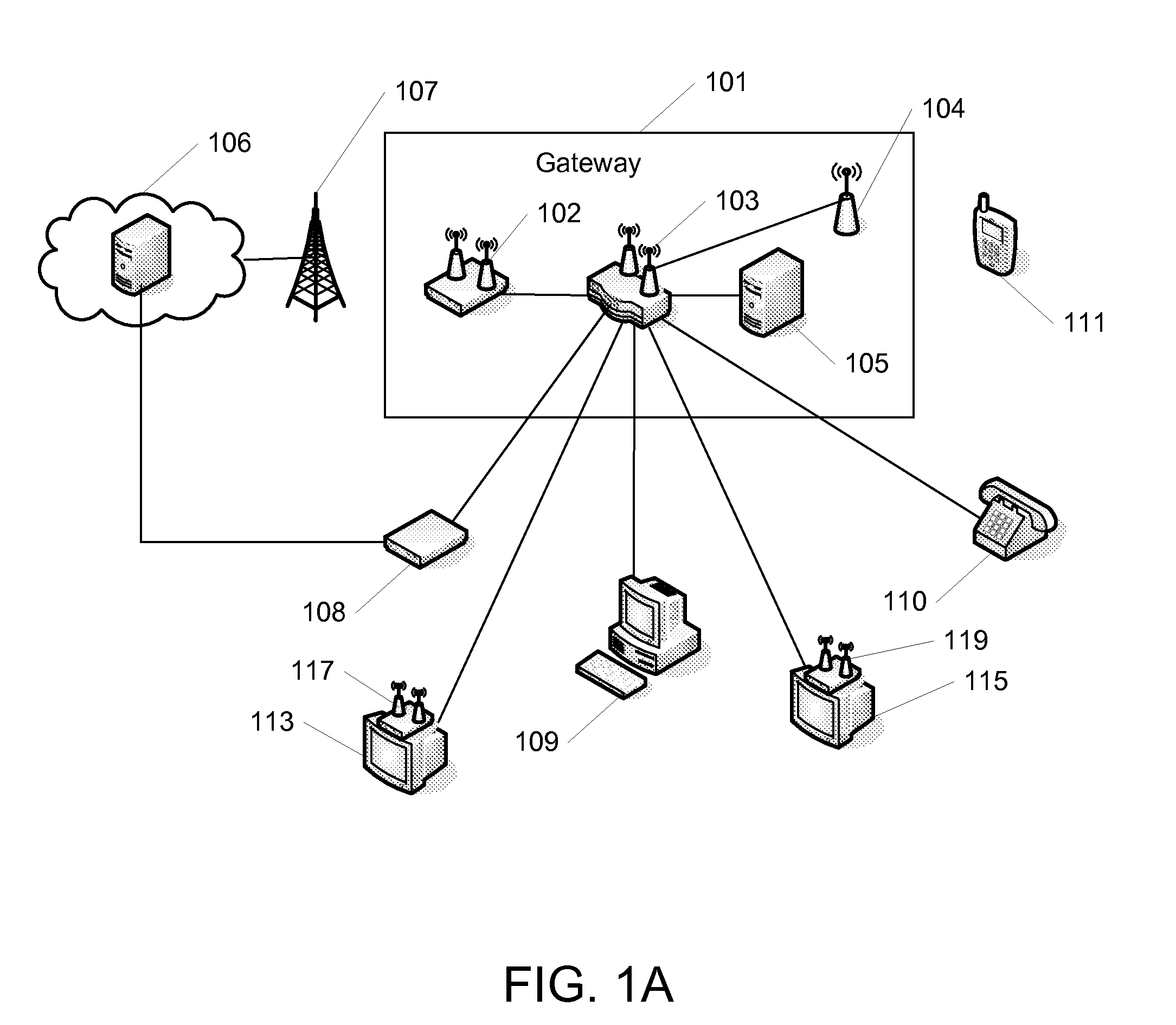 System and method for personal content access