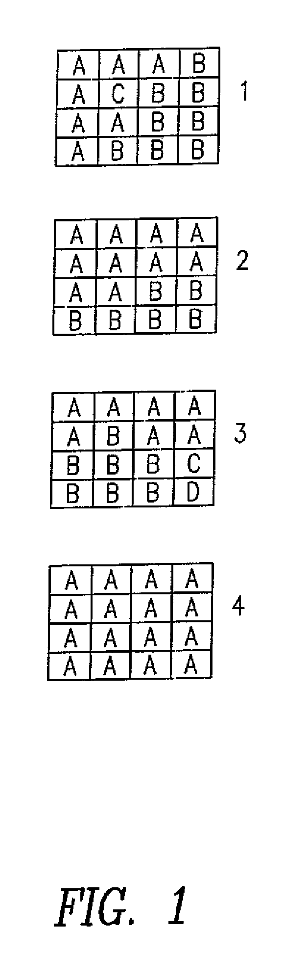 Video compression and encoding method