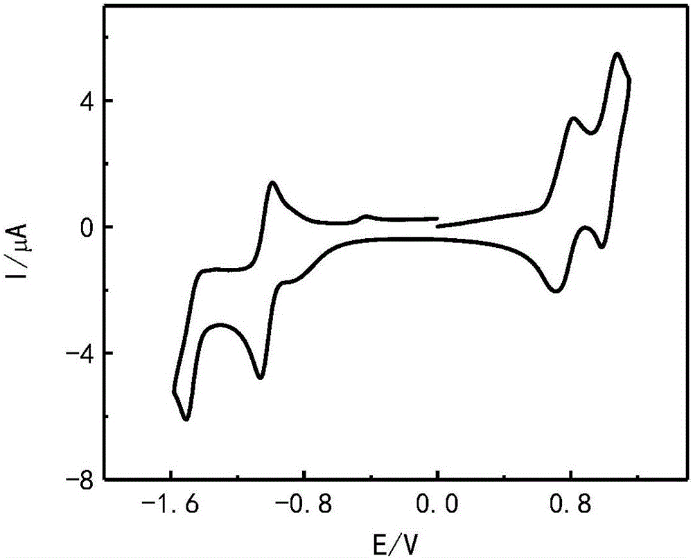 Preparation method and application of polycyclic aromatic hydrocarbon K-position imidazolyl-based organic semiconductor materials