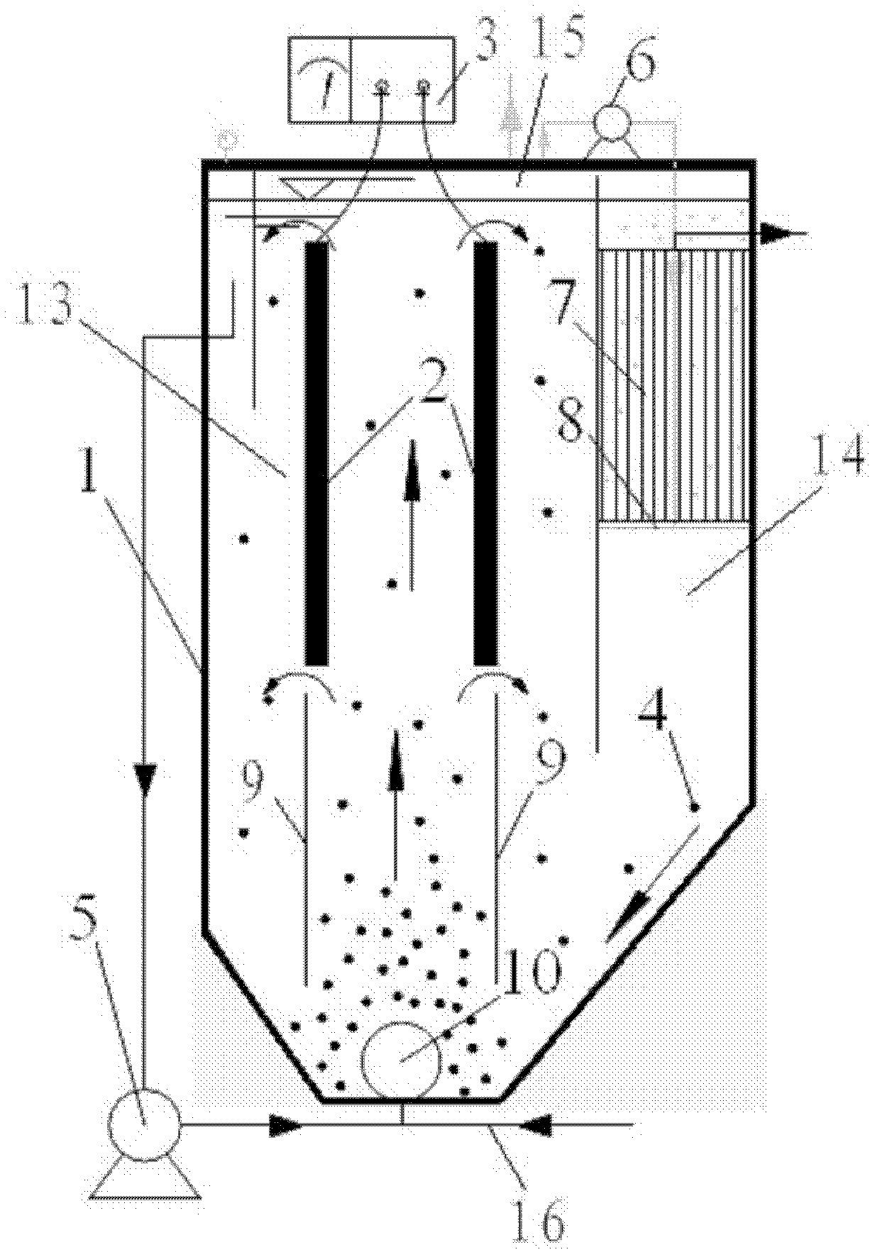 Biogas circulating electromagnetic anaerobic membrane bio-reactor for wastewater treatment