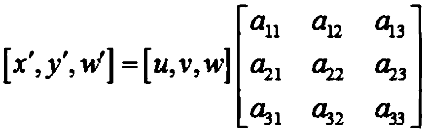 Paper calendar electronic generation method and device and electronic calendar generation method