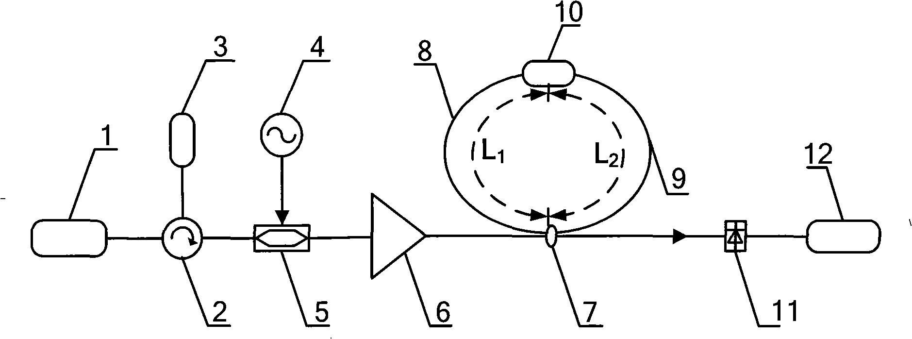 Fiber grating sensing demodulation method and devices based on microwave photon filters