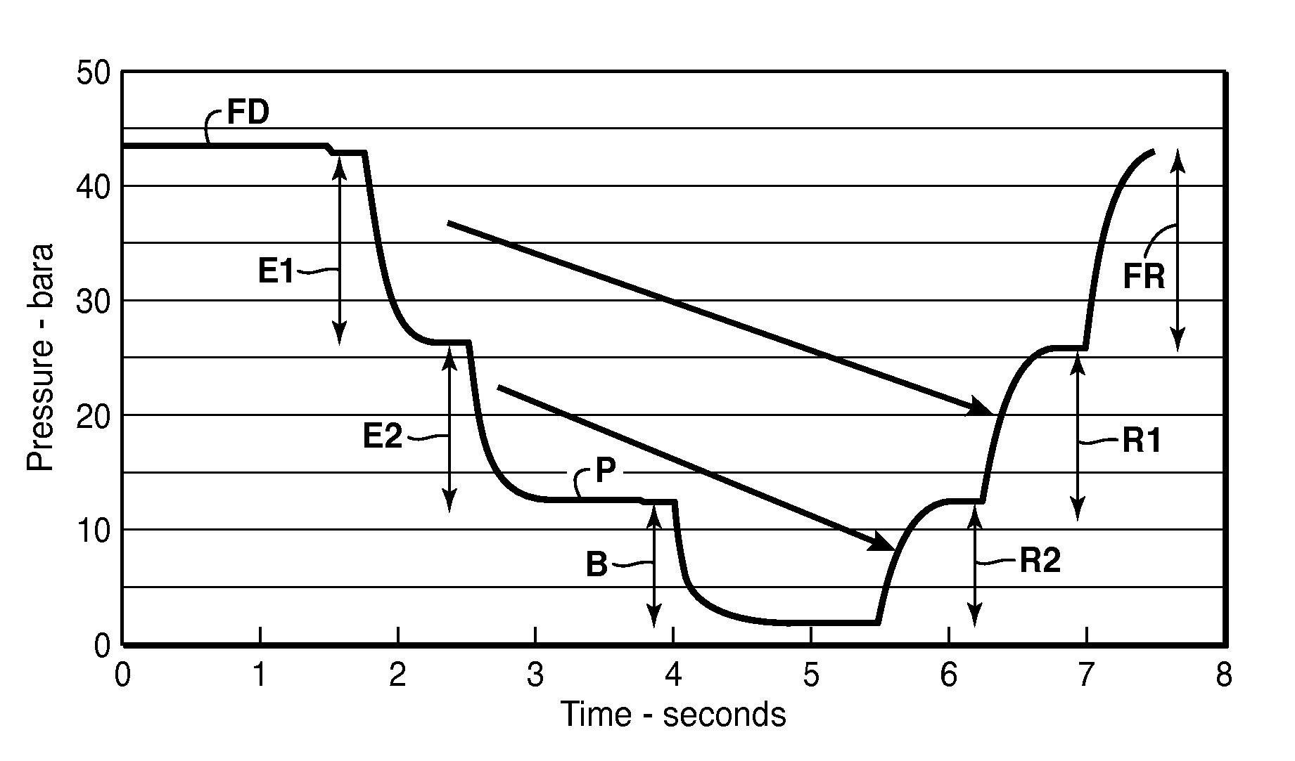 Methods of removing contaminants from hydrocarbon stream by swing adsorption and related apparatus and systems